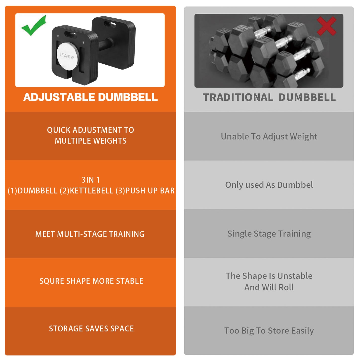 Strength training at home with ZC FLYYD square adjustable free weights