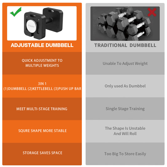 Strength training at home with ZC FLYYD square adjustable free weights