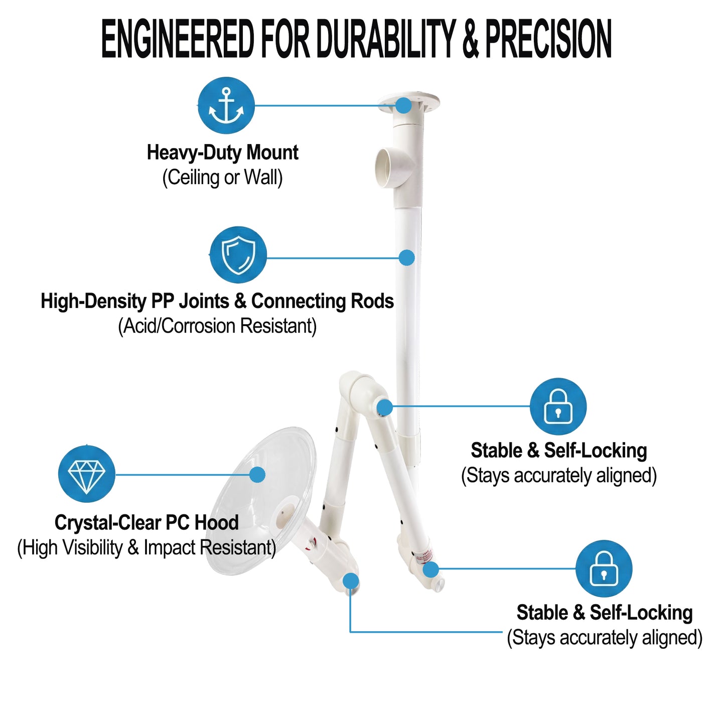 Chemical resistant PP joints and airflow control valve close-up.
