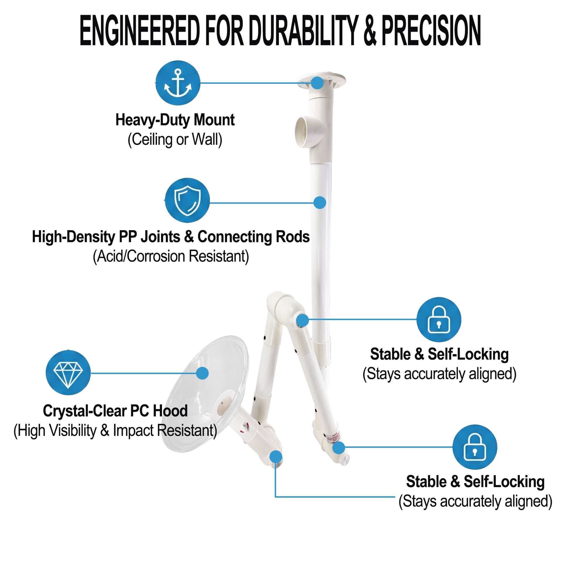 Chemical resistant PP joints and airflow control valve close-up.